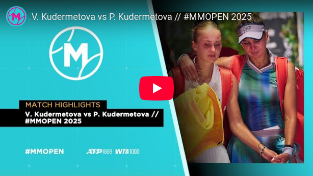 Mutua Madrid Open: 