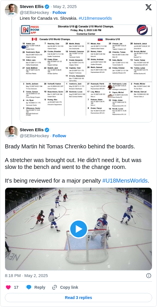 Steven Ellis: Brady Martin hit Tomas Chrenko behind the boards.

A stretcher was brought out. He didn't need it, but was slow to the bench and went to the change room.

It's being reviewed for a major penalty #U18MensWorlds. https://t.co/7goWMjZy9O