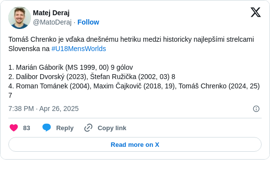 Matej Deraj: Tomáš Chrenko je vďaka dnešnému hetriku medzi historicky najlepšími strelcami Slovenska na #U18MensWorlds

1. Marián Gáborík (MS 1999, 00) 9 gólov
2. Dalibor Dvorský (2023), Štefan Ružička (2002, 03) 8
4. Roman Tománek (2004), Maxim Čajkovič (2018, 19), Tomáš Chrenko (2024, 25) 7
