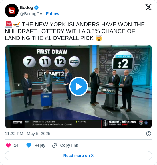 Bodog: 🚨🏒 THE NEW YORK ISLANDERS HAVE WON THE NHL DRAFT LOTTERY WITH A 3.5% CHANCE OF LANDING THE #1 OVERALL PICK 🤯

 https://t.co/N4jnHy6Tcm