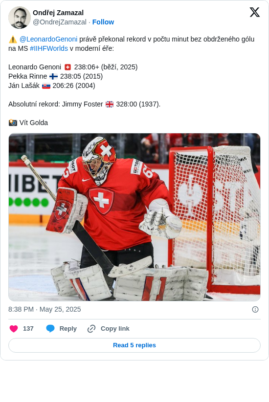 Ondřej Zamazal: ⚠️ @LeonardoGenoni právě překonal rekord v počtu minut bez obdrženého gólu na MS #IIHFWorlds v moderní éře:

Leonardo Genoni 🇨🇭 238:06+ (běží, 2025)
Pekka Rinne 🇫🇮 238:05 (2015)
Ján Lašák 🇸🇰 206:26 (2004)

Absolutní rekord: Jimmy Foster 🇬🇧 328:00 (1937).

📸 Vít Golda https://t.co/2t1INCvTSO