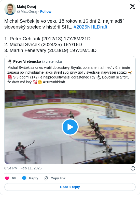 Matej Deraj: Michal Svrček je vo veku 18 rokov a 16 dní 2. najmladší slovenský strelec v histórii SHL. #2025NHLDraft

1. Peter Cehlárik (2012/13) 17Y/6M/21D
2. Michal Svrček (2024/25) 18Y/16D
3. Martin Fehérváry (2018/19) 19Y/1M/18D