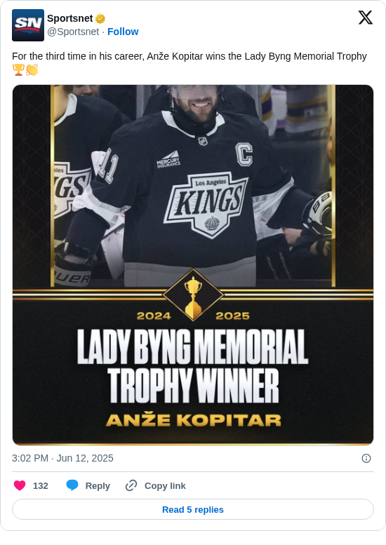 Sportsnet: For the third time in his career, Anže Kopitar wins the Lady Byng Memorial Trophy 🏆👏 https://t.co/IGOsZ76Xw5