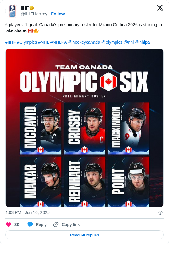 IIHF: 6 players. 1 goal. Canada's preliminary roster for Milano Cortina 2026 is starting to take shape.🇨🇦🔥

#IIHF #Olympics #NHL #NHLPA @hockeycanada @olympics @nhl @nhlpa https://t.co/KohSGXVhrC