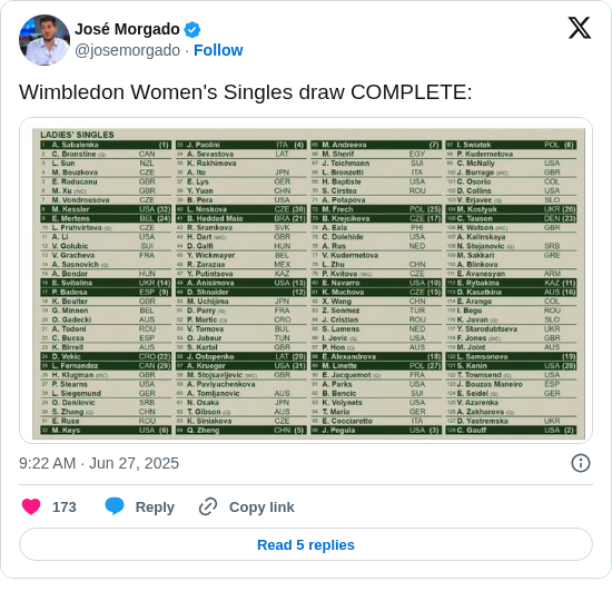 José Morgado: Wimbledon Women's Singles draw COMPLETE: https://t.co/VnmSe9JzMR