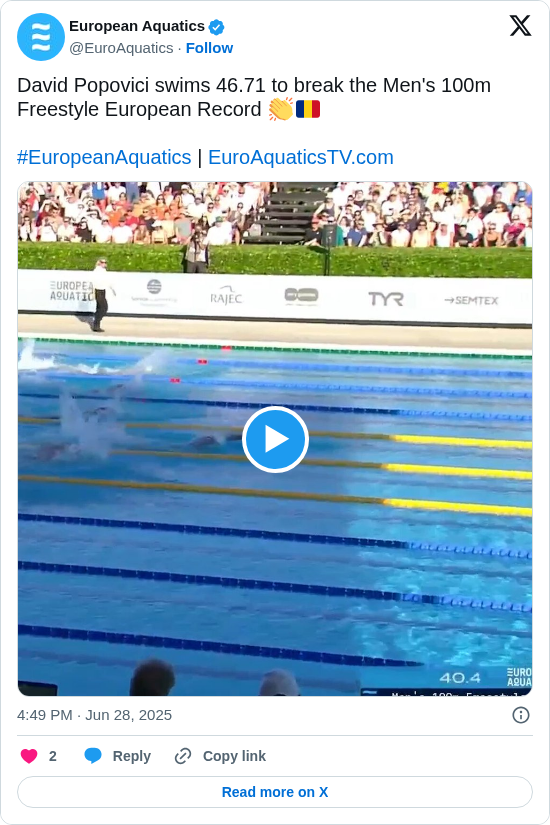 European Aquatics: David Popovici swims 46.71 to break the Men's 100m Freestyle European Record 👏🇷🇴

#EuropeanAquatics | https://t.co/IBWoGhHUkN https://t.co/c3CEMQOyTI