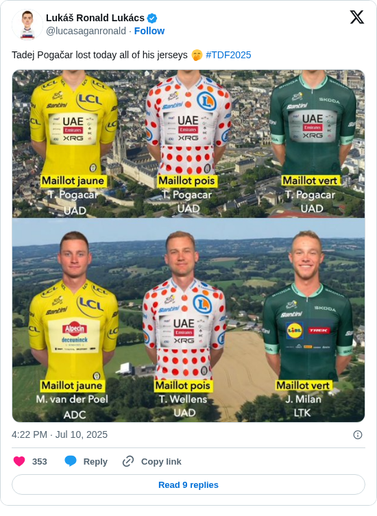 Lukáš Ronald Lukács: Tadej Pogačar lost today all of his jerseys 🤭 #TDF2025 https://t.co/UwLRycOROt