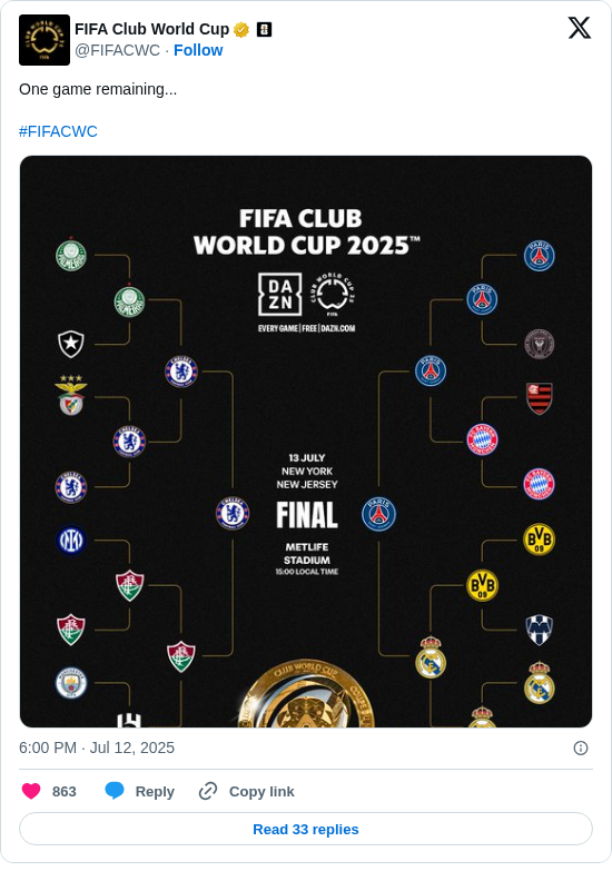FIFA Club World Cup: One game remaining...

#FIFACWC https://t.co/LYglfwqTGi