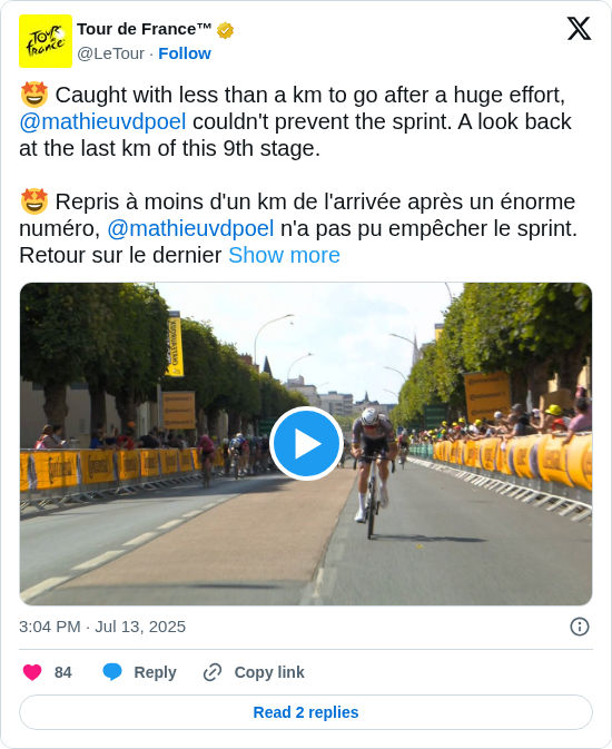 Tour de France™: 🤩 Caught with less than a km to go after a huge effort, @mathieuvdpoel couldn't prevent the sprint. A look back at the last km of this 9th stage.

🤩 Repris à moins d'un km de l'arrivée après un énorme numéro, @mathieuvdpoel n'a pas pu empêcher le sprint. Retour sur le dernier https://t.co/rehkblSMaB