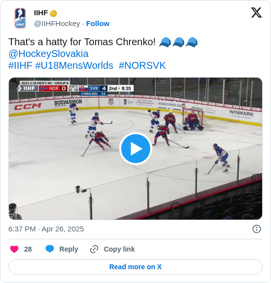 IIHF: That's a hatty for Tomas Chrenko! 🧢🧢🧢
@HockeySlovakia 
#IIHF #U18MensWorlds  #NORSVK https://t.co/innfaekkGn