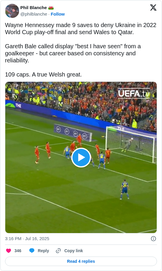 Phil Blanche 🏴󠁧󠁢󠁷󠁬󠁳󠁿: Wayne Hennessey made 9 saves to deny Ukraine in 2022 World Cup play-off final and send Wales to Qatar.

Gareth Bale called display "best I have seen" from a goalkeeper - but career based on consistency and reliability.
 
109 caps. A true Welsh great. https://t.co/CL0UesPI17