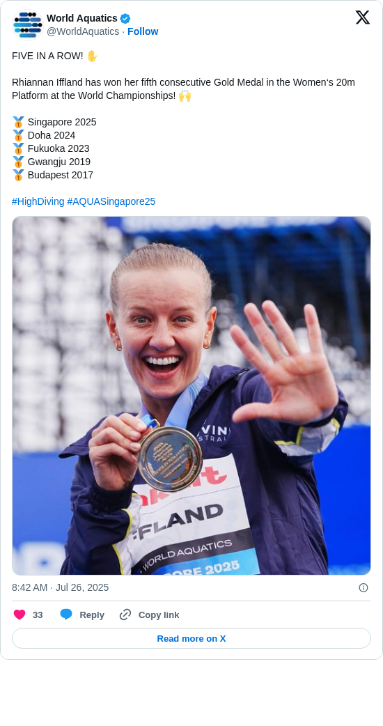 World Aquatics: FIVE IN A ROW! ✋

Rhiannan Iffland has won her fifth consecutive Gold Medal in the Women‘s 20m Platform at the World Championships! 🙌

🥇 Singapore 2025
🥇 Doha 2024
🥇 Fukuoka 2023
🥇 Gwangju 2019
🥇 Budapest 2017

#HighDiving #AQUASingapore25 https://t.co/7GTwNUHVyX