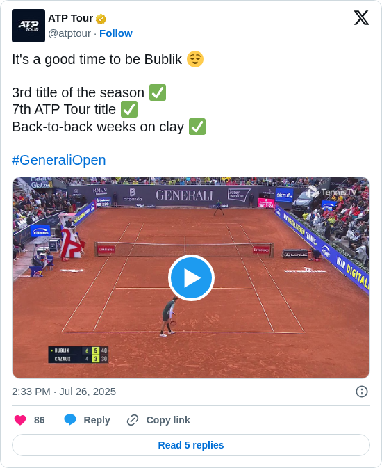 ATP Tour: It's a good time to be Bublik 😌

3rd title of the season ✅
7th ATP Tour title ✅
Back-to-back weeks on clay ✅

#GeneraliOpen https://t.co/JOqJTtvQ6E