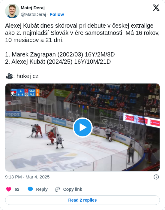 Matej Deraj: Alexej Kubát dnes skóroval pri debute v českej extralige ako 2. najmladší Slovák v ére samostatnosti. Má 16 rokov, 10 mesiacov a 21 dní.

1. Marek Zagrapan (2002/03) 16Y/2M/8D
2. Alexej Kubát (2024/25) 16Y/10M/21D

🎥: hokej cz https://t.co/6kJvrBKQDM