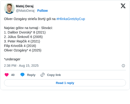 Matej Deraj: Oliver Ozogány strieľa štvrtý gól na #HlinkaGretzkyCup

Najviac gólov na turnaji - Slováci:
1. Dalibor Dvorský* 8 (2021) 
2. Július Šinkovič 6 (2005)
3. Peter Repčík 4 (2021)
Filip Krivošík 4 (2016)
Oliver Ozogány* 4 (2025)

*underager
