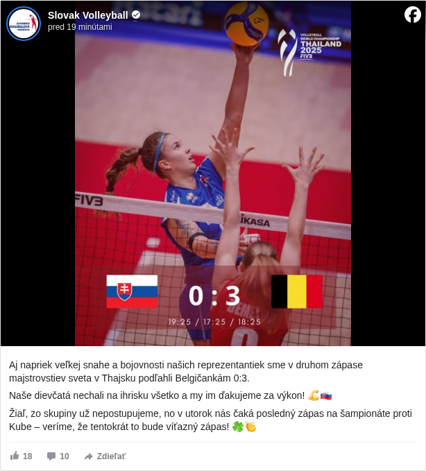 Slovak Volleyball: Aj napriek veľkej snahe a bojovnosti našich reprezentantiek sme v druhom zápase majstrovstiev sveta v Thajsku podľahli Belgičankám 0:3.

 Naše dievčatá nechali na ihrisku všetko a my im ďakujeme za výkon! 💪🇸🇰

 Žiaľ, zo skupiny už nepostupujeme, no v utorok nás čaká posledný zápas na šampionáte proti Kube – veríme, že tentokrát to bude víťazný zápas! 🍀👏

