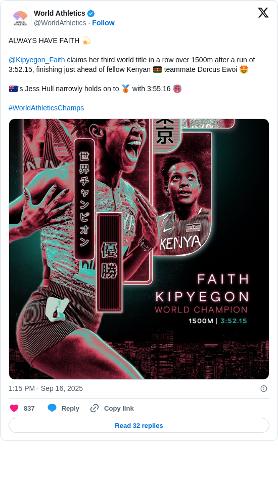 World Athletics: ALWAYS HAVE FAITH 💫

@Kipyegon_Faith claims her third world title in a row over 1500m after a run of 3:52.15, finishing just ahead of fellow Kenyan 🇰🇪 teammate Dorcus Ewoi 🤩

🇦🇺's Jess Hull narrowly holds on to 🥉 with 3:55.16 🥵

#WorldAthleticsChamps https://t.co/oWe3mWnQcj