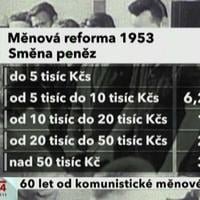 Cena za nesprávne rozhodnutie môže byť krutá