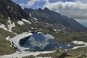 Capie Pleso, Mlynická Dolina