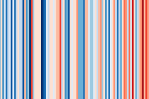 Annual average temperatures for Slovakia from 1901-2018 using data from Berkeley Earth.