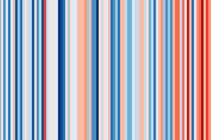 Annual average temperatures for Czech Republic from 1901-2018 using data from Berkeley Earth.