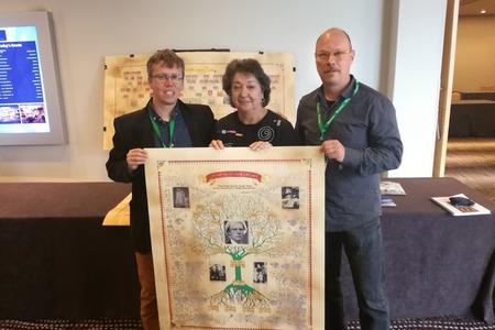 How to start Slovak family history research