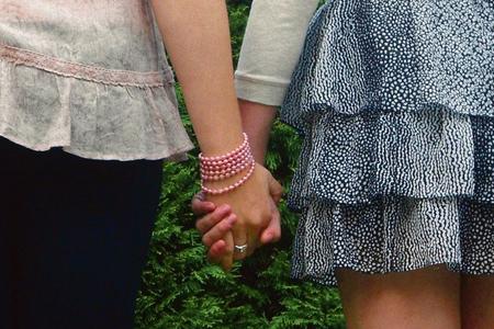 The biggest survey showed the lives of LGBT people