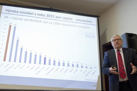 More than million cars were produced in Slovakia in 2015