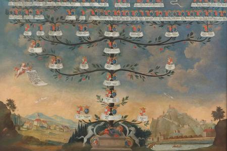 The family tree of the Mednyánszkys family, made by a Bratislava painter in the first half of the 18th century.