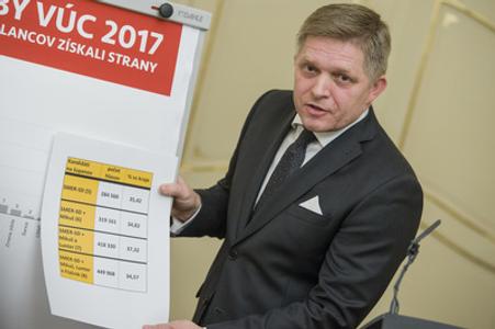 PM Fico does not admit defeat in regional election