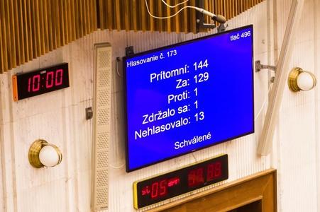 Mečiar amnesties scrapped