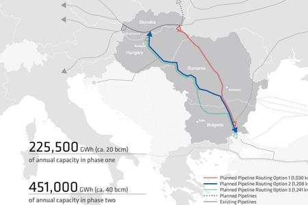 Study shows construction of Eastring gas pipeline is feasible