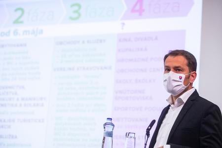 PM Igor Matovič while introducing the further liberation of coronavirus measures.