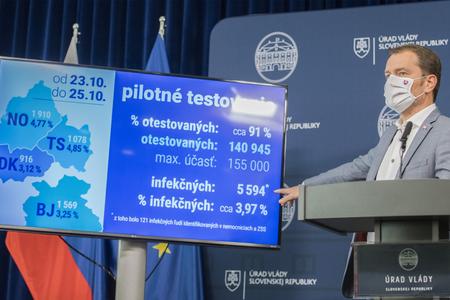 PM Igor Matovič presents the results of the pilot nationwide testing on October 26.