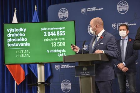 More than 2 million people tested in the second round of mass testing