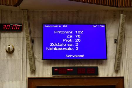 The outcome of the December 15 vote of no confidence against Heger's government.