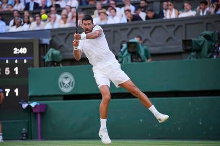 Novak Djokovič