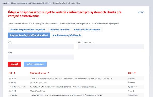 Slovenský register vlastníkov firiem