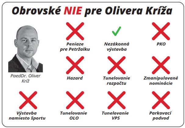 Obrovské nie pre Olivera Kríža