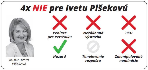 4x NIE pre Plsekovu