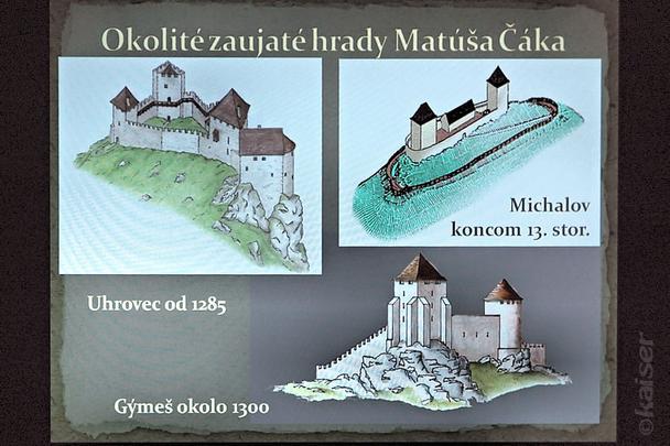 Teoretické rekonštrukcie hradov - kresba/M. Bóna