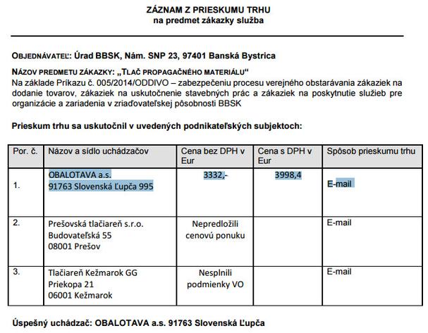 Firma kandidáta ĽSNS na poslanca získala od župy zákazku na základe prieskumu trhu s jedinou predloženou cenou.