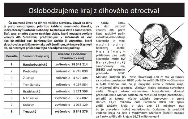 Časopis Banskobystrického samosprávneho kraja sa pod županom Marianom Kotlebom premenil na ideologickú a oslavnú kampaň ĽSNS za verejné peniaze.