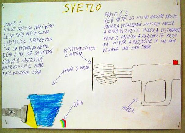 Žiaci základnej školy vypracovali postery na tému Svetlo