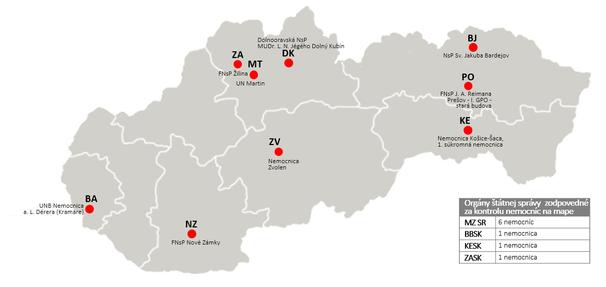 Obrázok č. 2 OKTÓBER 2021: Nemocnice, ktoré uvádzajú nepravdivé, alebo zavádzajúce informácie o BFH