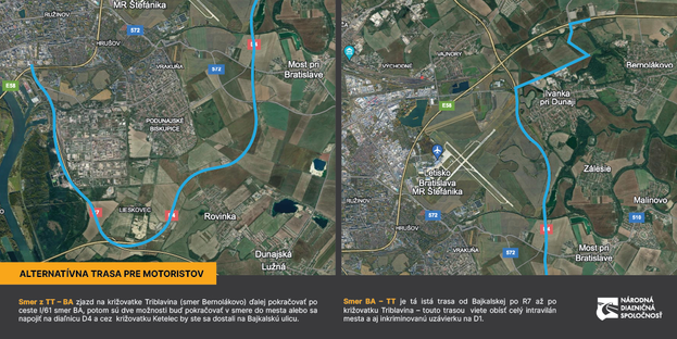 Alternative routes