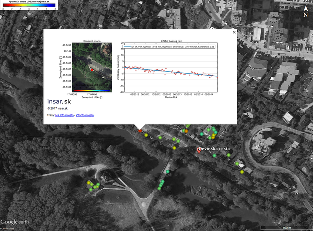 The course of the vertical decline on one of monitored points.