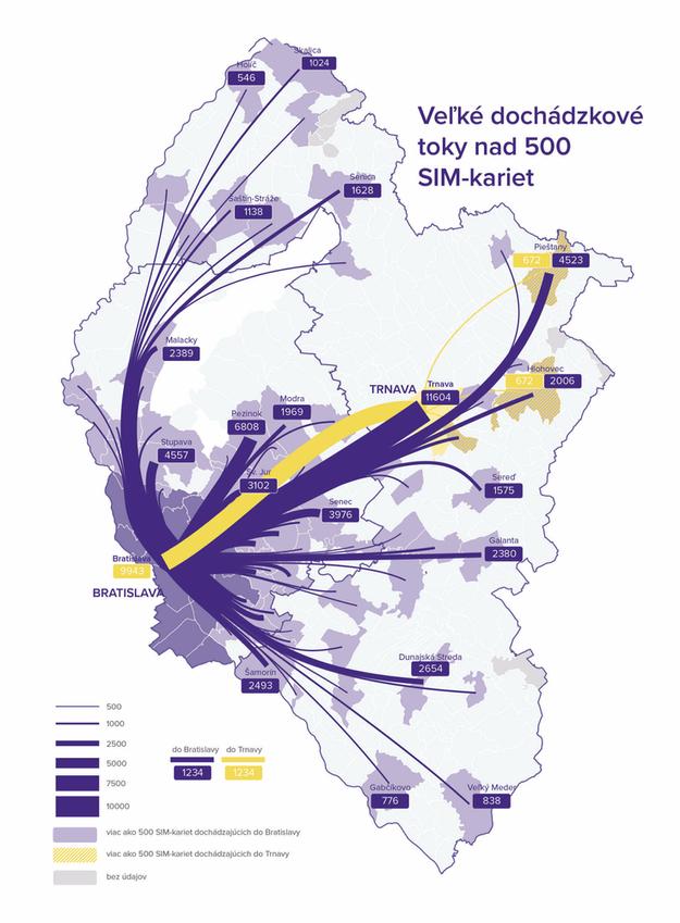 The flow of people commuting daily to Bratislava (blue) and Trnava (yellow) from towns in the Trnava and Bratislava Regions.