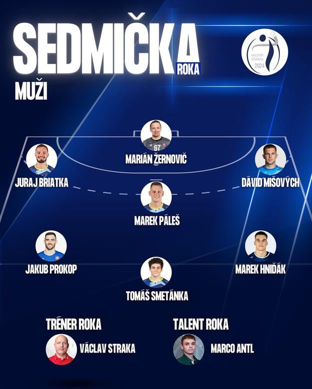 Sedmička roka 2024 v kategórii mužov v rámci ankety Slovenského zväzu hádzanej.