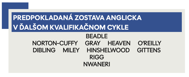 Takto by podľa nás mohla vyzerať nová anglická dvadsaťjednotka.